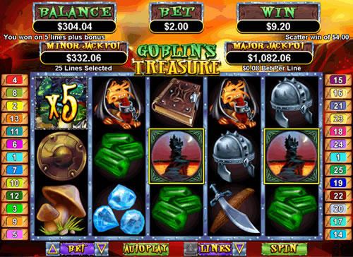 5 Treasures Slot Machine Strategy